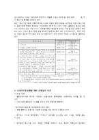 초과이익공유제 토론-2
