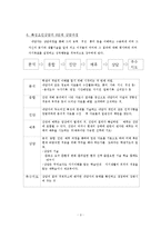 [생활지도상담] 특성-요인 상담-5