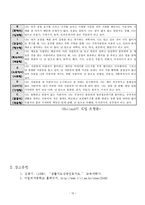 [생활지도상담] 특성-요인 상담-15
