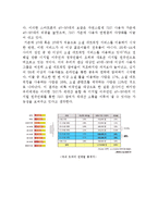 [스마트소통] 한국사회의 세대 간 차이와 세대융합 -SNS를 통한 스마트 융합-9