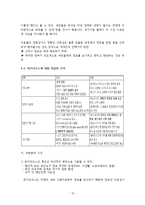 [언론] 위키리크스에 대한 담론-12