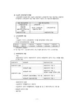 공공부조, 국민기초생활보장법-5