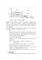 공공부조, 국민기초생활보장법-6