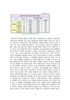 반값등록금 반대론-4