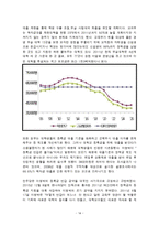 반값등록금 반대론-14