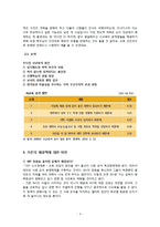 공교육 강화를 통한 지나친 사교육의 개선 방안-4