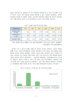 사회적 편견 개선을 위한 대학교 내의 하비홀릭 성향 분석-7