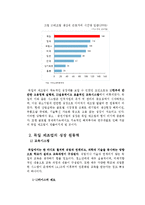 예견된 라인강의 기적, 독일-9