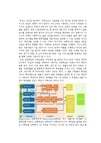 예견된 라인강의 기적, 독일-10