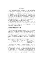 예견된 라인강의 기적, 독일-18