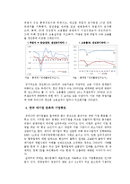 예견된 라인강의 기적, 독일-20