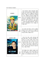 [영화와 사회심리] 고정관념과 편견-3