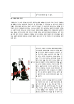 [영화와 사회심리] 고정관념과 편견-9
