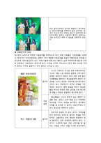 [영화와 사회심리] 고정관념과 편견-16