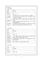 지역사회복지 증진을 위한 청소년범죄 감소 계획-5
