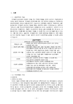 스타벅스와 공정무역-3