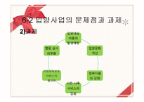[아동복지] 입양과 가정위탁-19