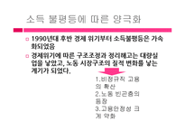 빈부격차를 해결하기 위한 자본주의 국가의 노력 -한국 사례조사-5