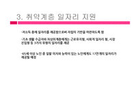 빈부격차를 해결하기 위한 자본주의 국가의 노력 -한국 사례조사-14