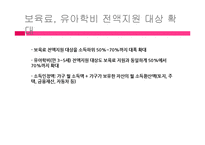 빈부격차를 해결하기 위한 자본주의 국가의 노력 -한국 사례조사-20