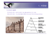 간디의 애타주의-3