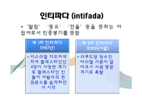 [중동외교사] 팔레스타인 자치정부 수립이후-4