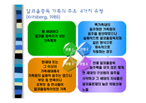 가족알콜중독 이론-5