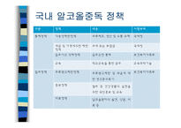가족알콜중독 이론-19