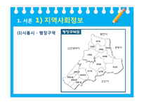 [지역사회복지론] 시흥시 매화동 산업단지 조성 문제-3