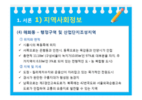 [지역사회복지론] 시흥시 매화동 산업단지 조성 문제-6
