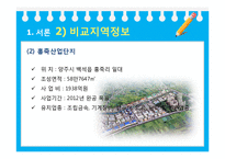 [지역사회복지론] 시흥시 매화동 산업단지 조성 문제-11