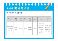 [지역사회복지론] 시흥시 매화동 산업단지 조성 문제-18