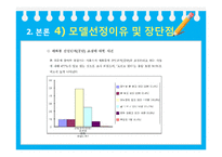 [지역사회복지론] 시흥시 매화동 산업단지 조성 문제-19