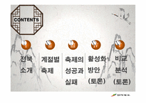 전라북도의 축제 소개 및 발전방향-2