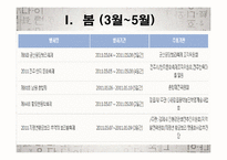 전라북도의 축제 소개 및 발전방향-9