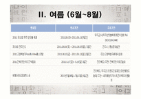 전라북도의 축제 소개 및 발전방향-11