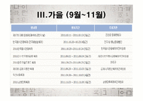 전라북도의 축제 소개 및 발전방향-13