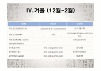 전라북도의 축제 소개 및 발전방향-15