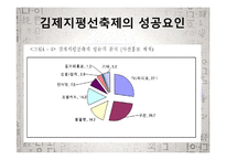 전라북도의 축제 소개 및 발전방향-20
