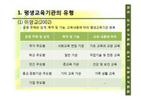 [평생교육] 14장 평생교육기관 경영, 15장 한국 평생교육의 과제와 전망-3