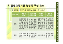 [평생교육] 14장 평생교육기관 경영, 15장 한국 평생교육의 과제와 전망-11