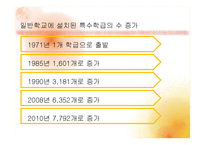 9장 장애학생과 발달권-9