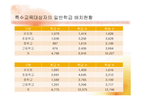 9장 장애학생과 발달권-10