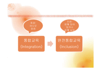 9장 장애학생과 발달권-14