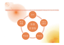9장 장애학생과 발달권-17