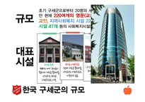 한국 구세군의 사회활동-7