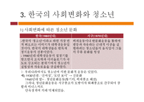 [청소년교육학] 청소년학의 역사적 배경과 청소년의 특성-15