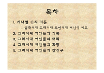 [고려시대사] 고려여인의 미 美-2