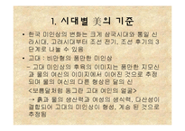 [고려시대사] 고려여인의 미 美-3
