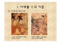 [고려시대사] 고려여인의 미 美-5